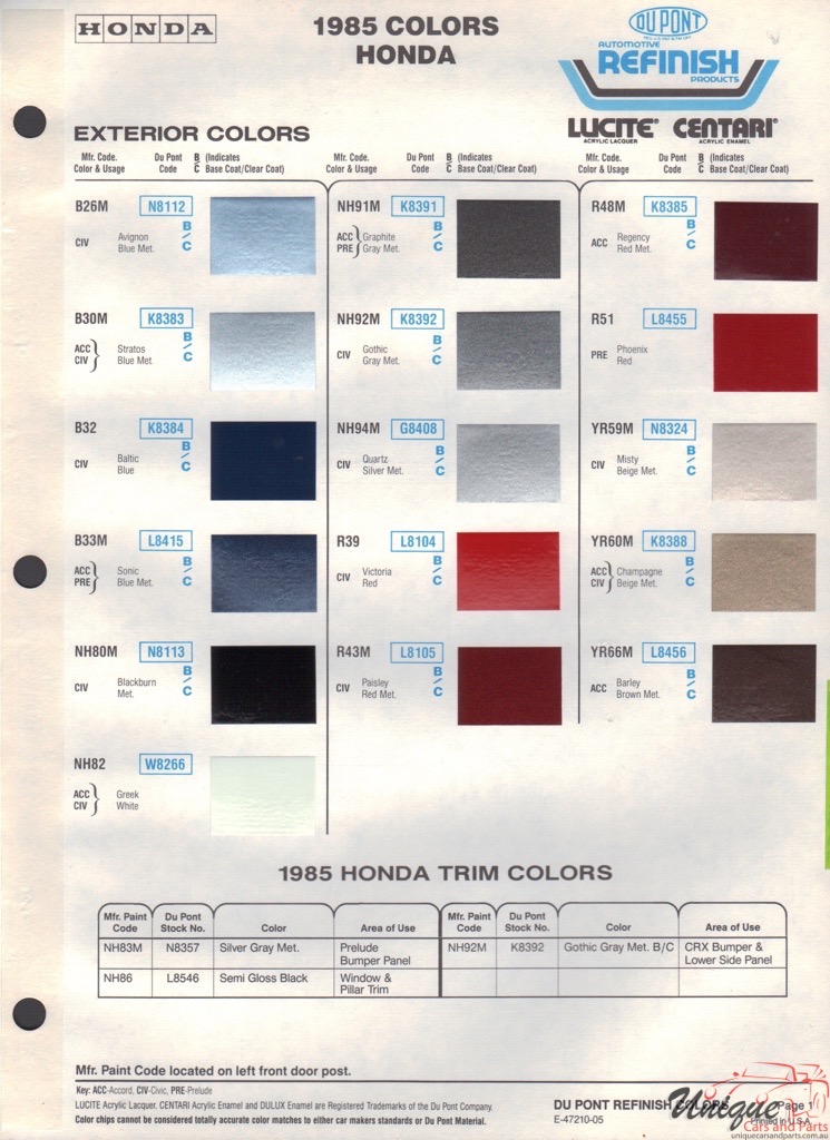 1985 Honda Paint Charts DuPont 1